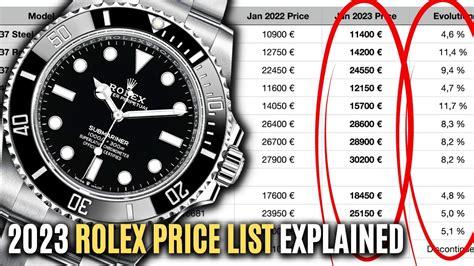 rolex canada price list 2023